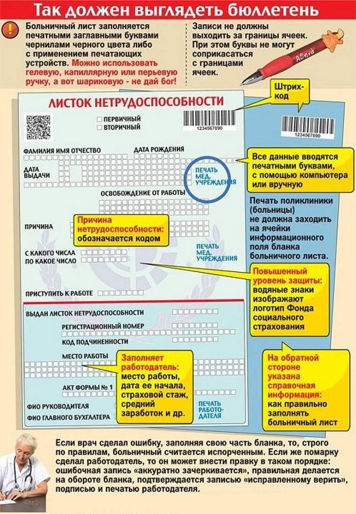 Wypełnianie orzeczenia o niepełnosprawności
