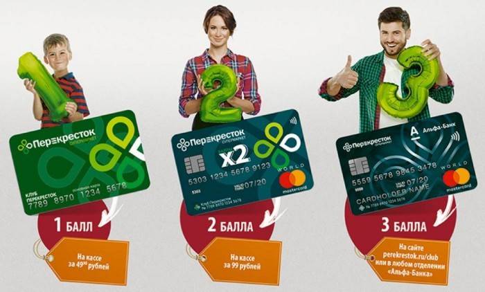 Križovatka od Alfa Bank