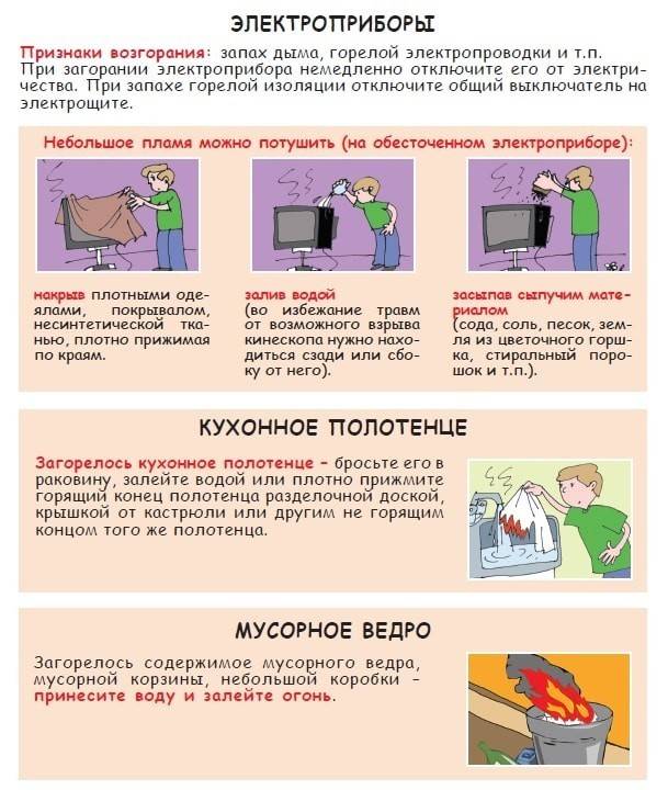 Zapaľovanie elektroinštalácie alebo elektrických spotrebičov