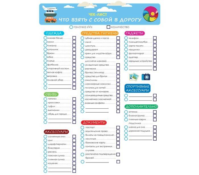 Lista kontrolna tego, co zabrać ze sobą