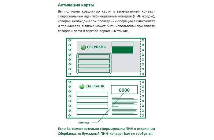 Aktywacja karty Sberbank