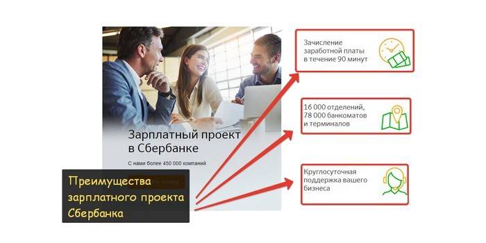 Výhody mzdového projektu