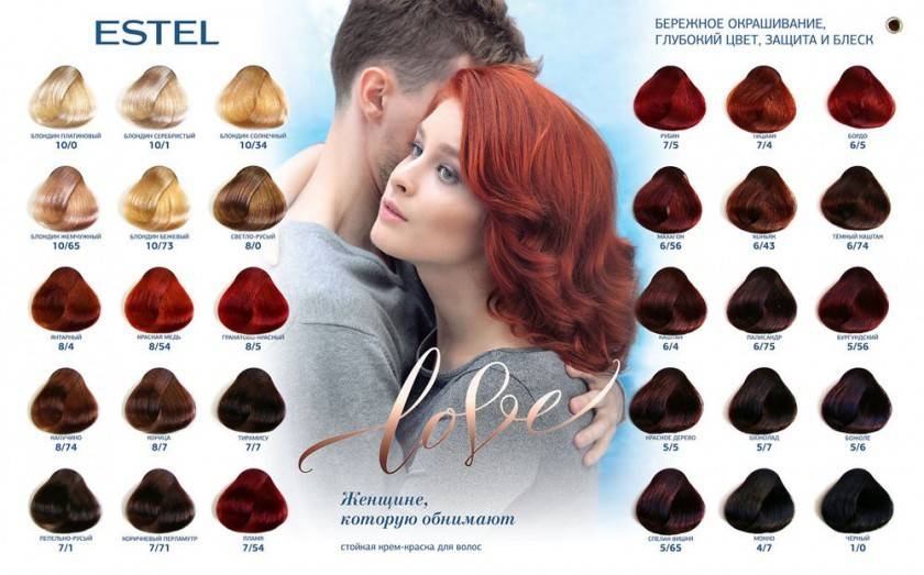 Estelle na domáce použitie