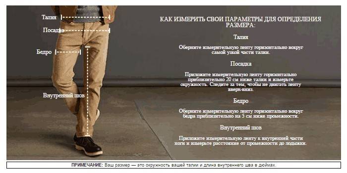 Dimensionamento de jeans