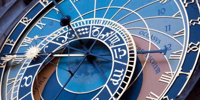 System ruchu planet według znaków zodiaku