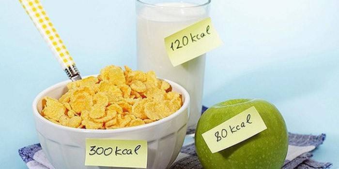 Calorie Sticker Produtos