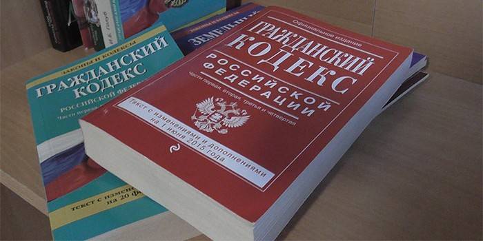 Kodeks cywilny Federacji Rosyjskiej