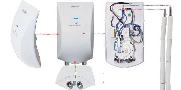 Diagrama de instalación del calentador eléctrico Timberk WHE