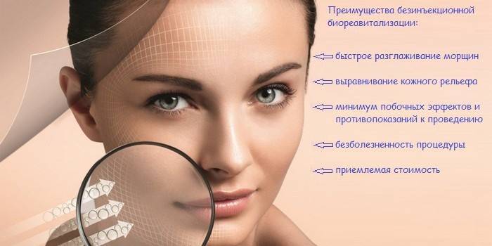 Efeito após a biorevitalização a laser