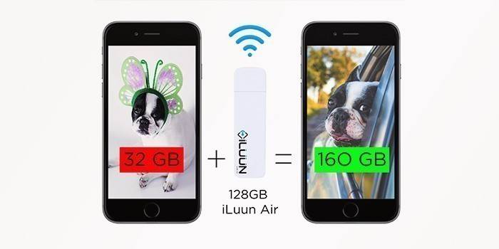 Bezprzewodowa pamięć USB
