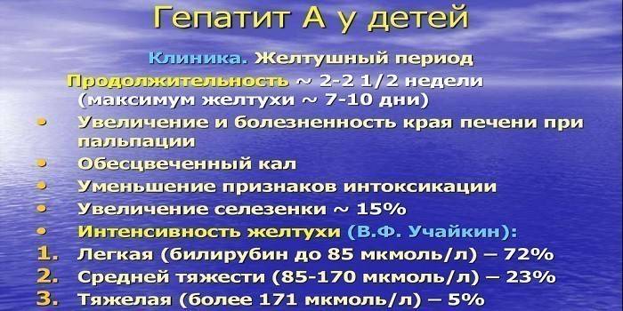 Stupne a príznaky hepatitídy A u detí