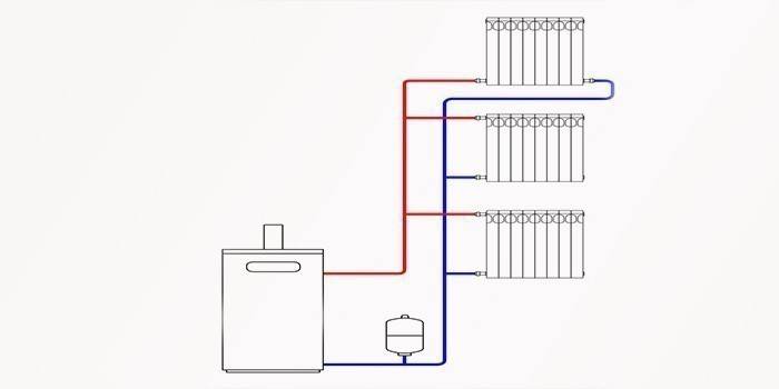 Diagrama de um sistema de aquecimento vertical de duplo circuito