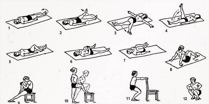 Terapia por exercício para articulações do quadril