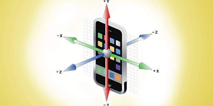 Smartphone y ejes de coordenadas