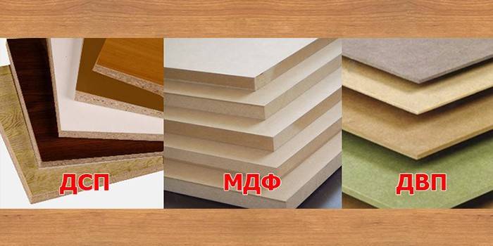 Materiały do ​​produkcji garderób
