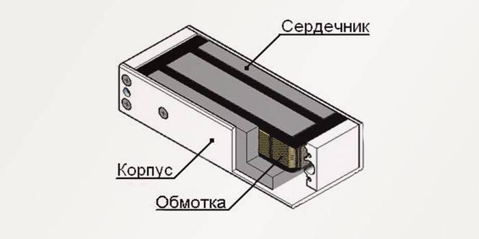 Zablokuj urządzenie
