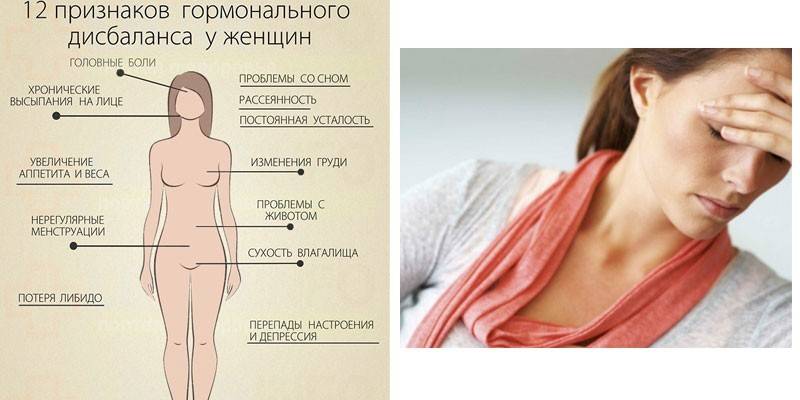 12 oznak niewydolności hormonalnej