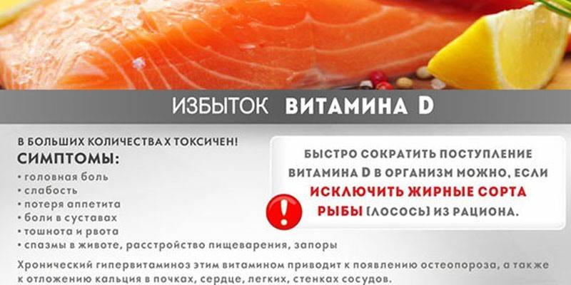 Υπερβολική βιταμίνη D: Συμπτώματα και συστάσεις