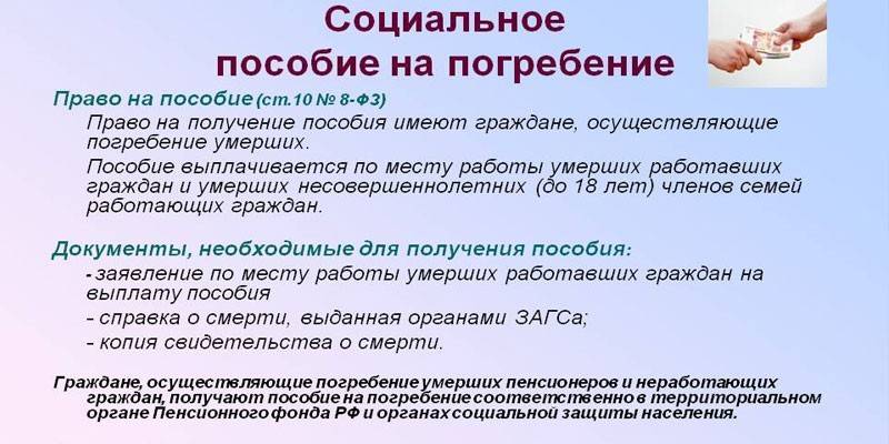 Zasiłek socjalny na pochówek