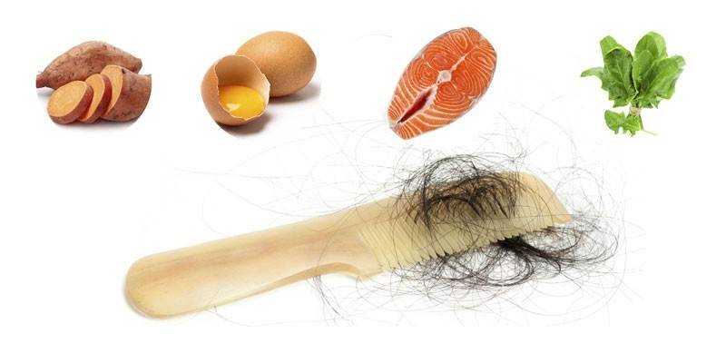 Productos recomendados para la calvicie