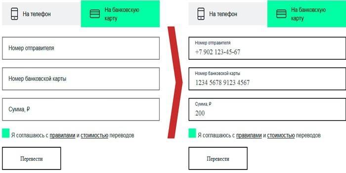 Limity a obmedzenia prenosu z Tele2 na kartu