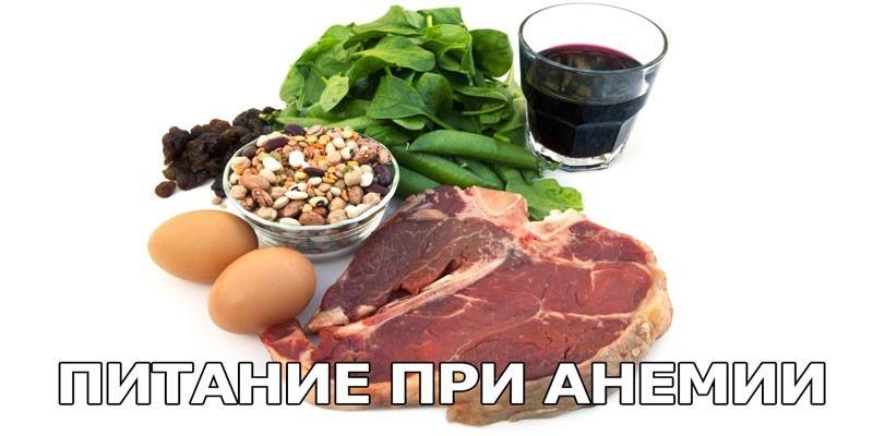 Nutrição para Anemia