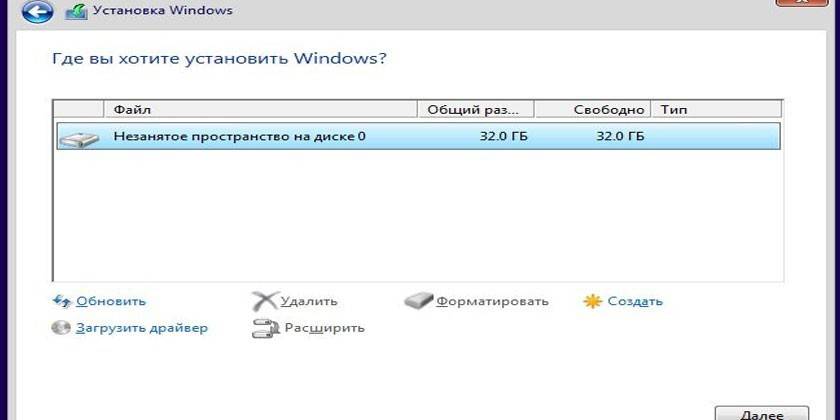 Formátovanie disku Windows