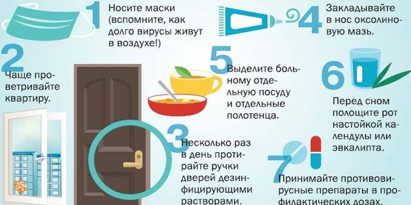 Preventívne opatrenia