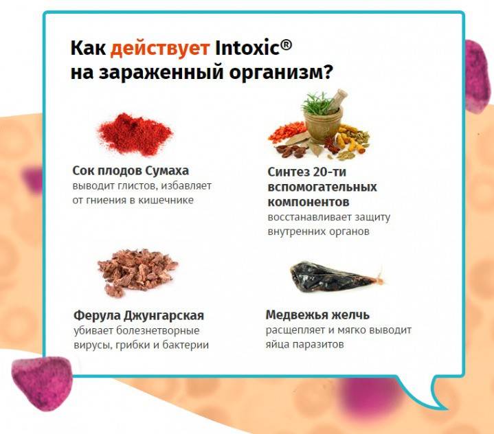 Intoxický účinok