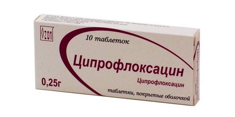 Tabletki cyprofloksacyny