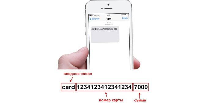 Preneste Tele2 na kartu prostredníctvom SMS