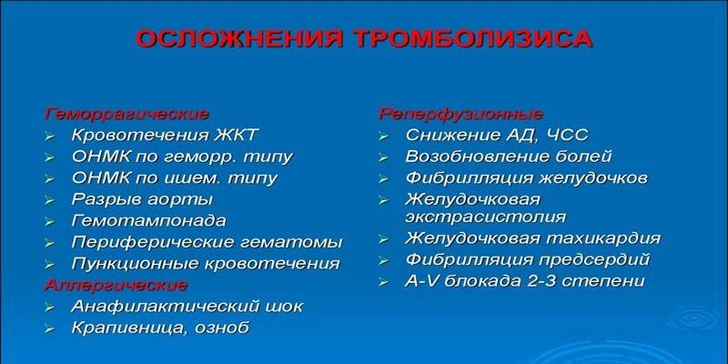 Możliwe komplikacje