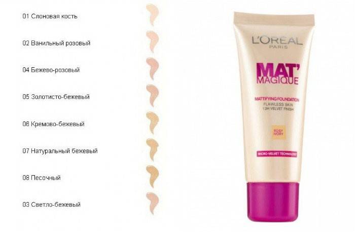 L'Oreal Mat Magique - základ pre make-up